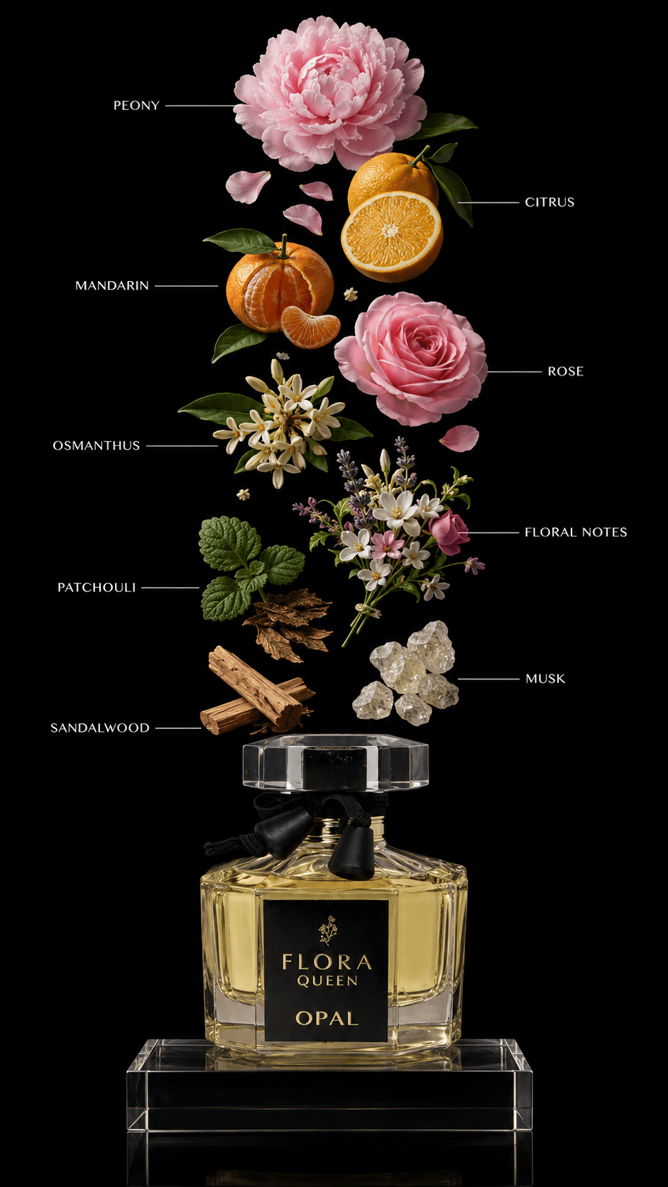 FLORA QUEEN — Ingredients