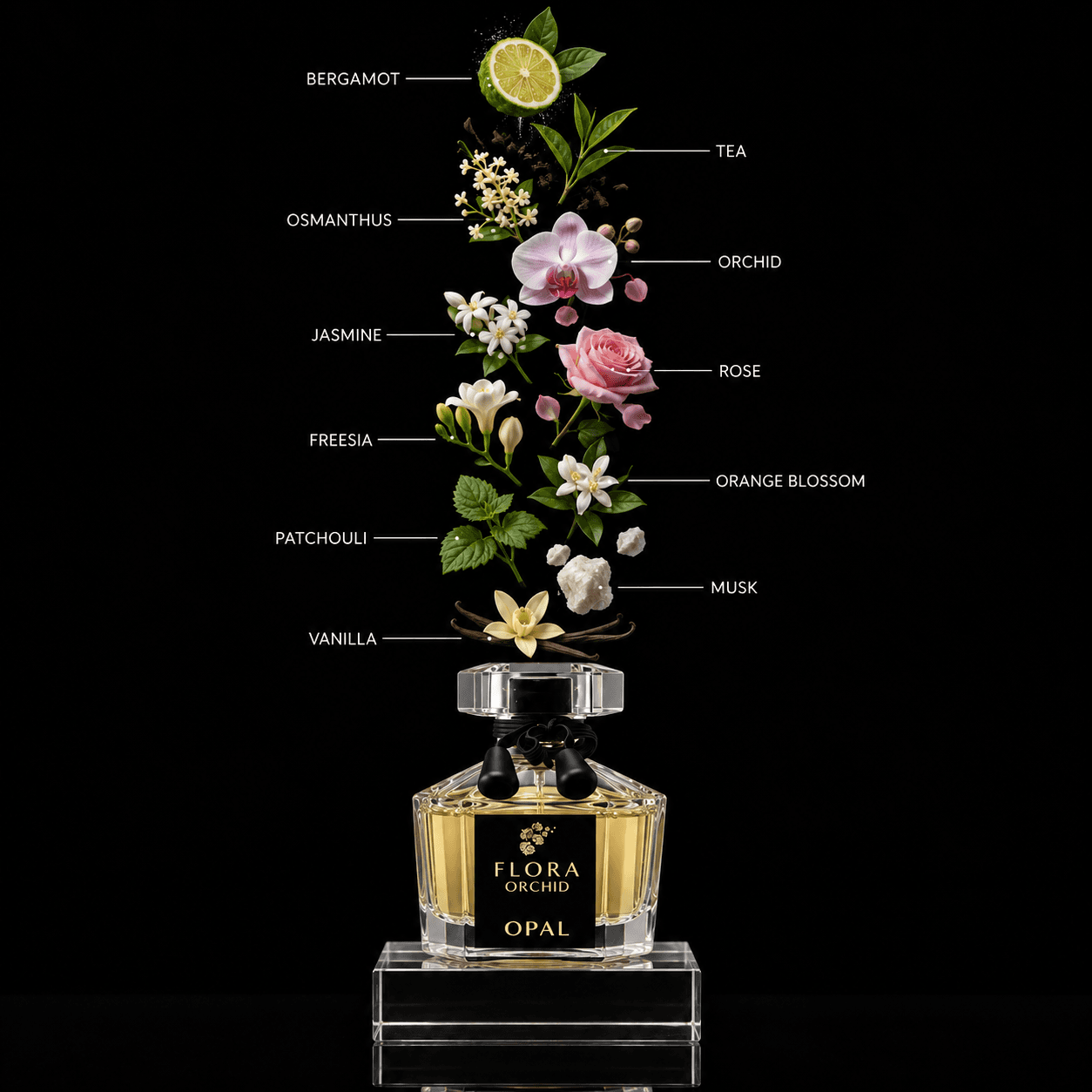 FLORA ORCHID — Ingredients