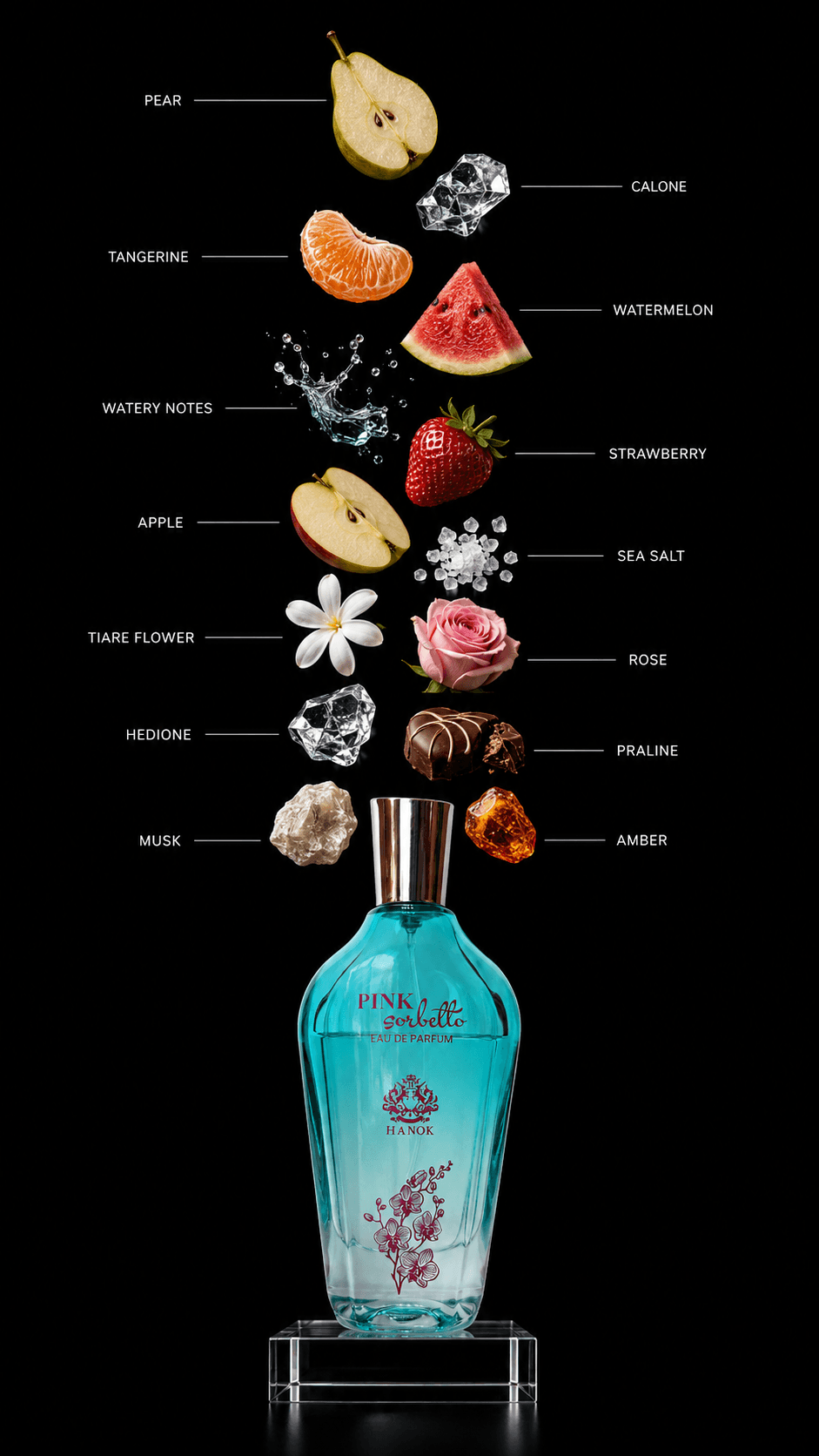 PINK SORBETTO — Ingredients